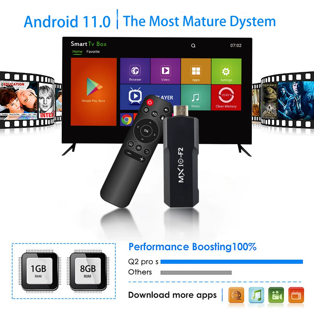 MX10 F2 TV Stick – Turn Any TV into an 8K Cinema with Fast Streaming & Smart Android!